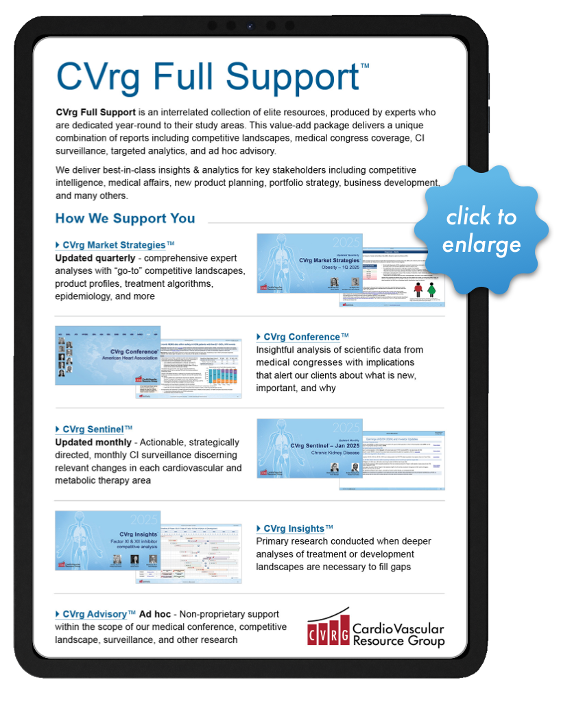 Best in Class Competitive Intelligence from ONCrg